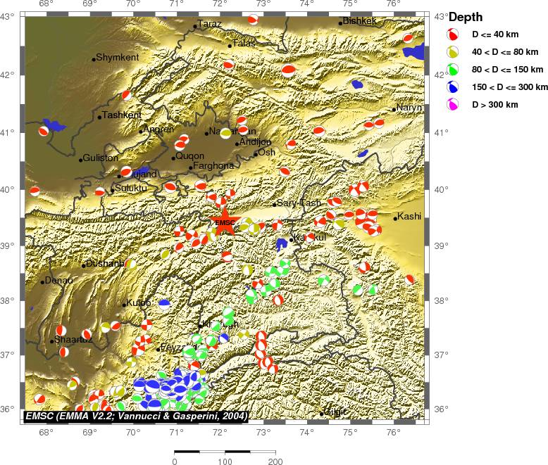 Regional moment Tensor