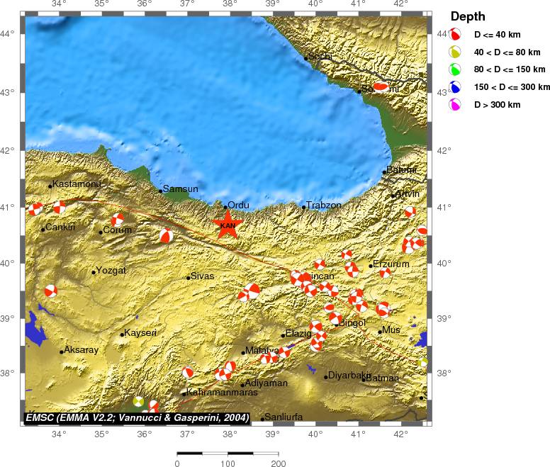 Regional moment Tensor