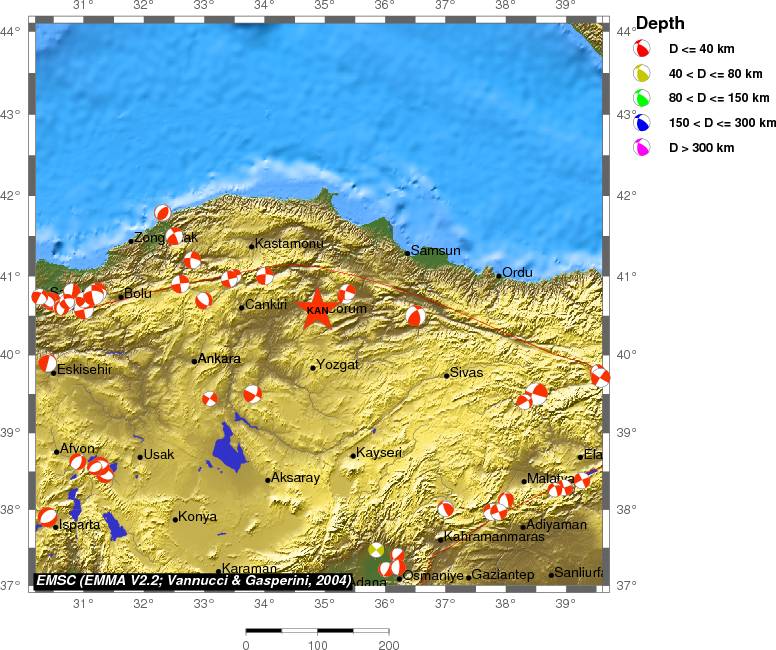 Regional moment Tensor