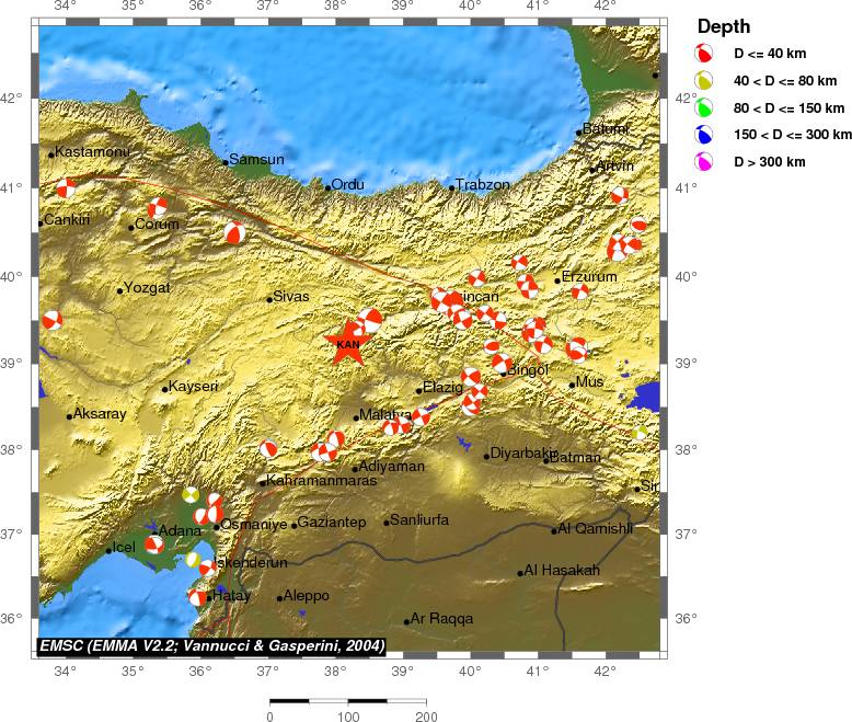 Regional moment Tensor