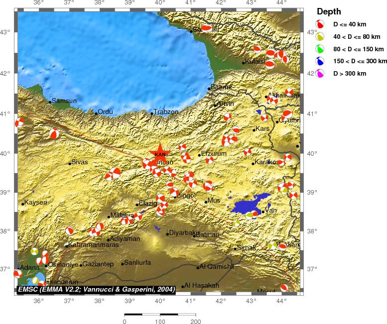 Regional moment Tensor