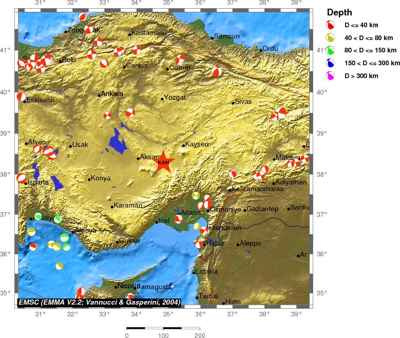 Regional moment Tensor