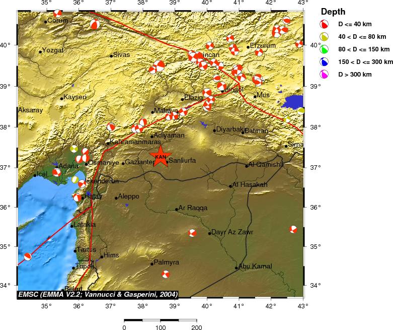Regional moment Tensor