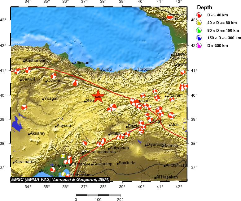 Regional moment Tensor