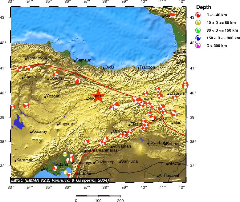 Regional moment Tensor