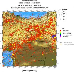 regional historical seismicity