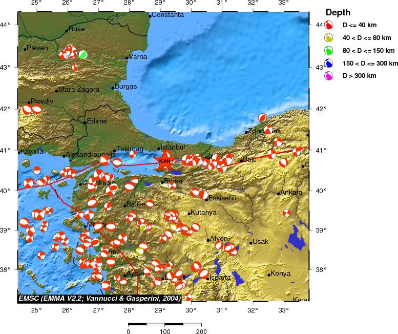 Regional moment Tensor