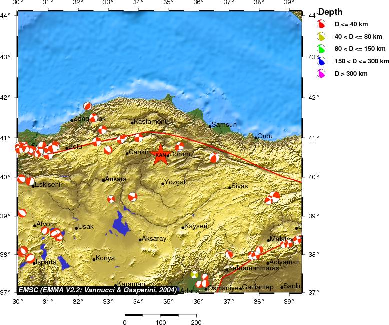 Regional moment Tensor