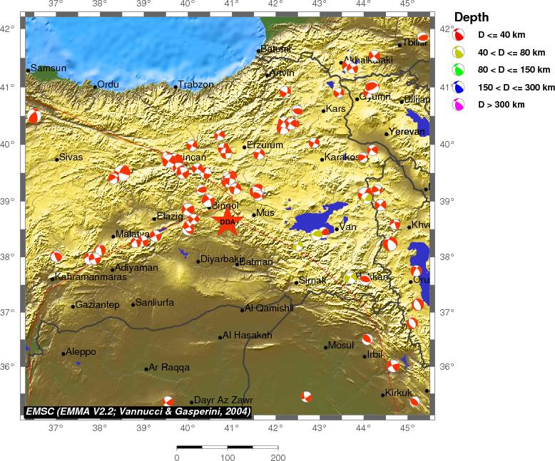 Regional moment Tensor
