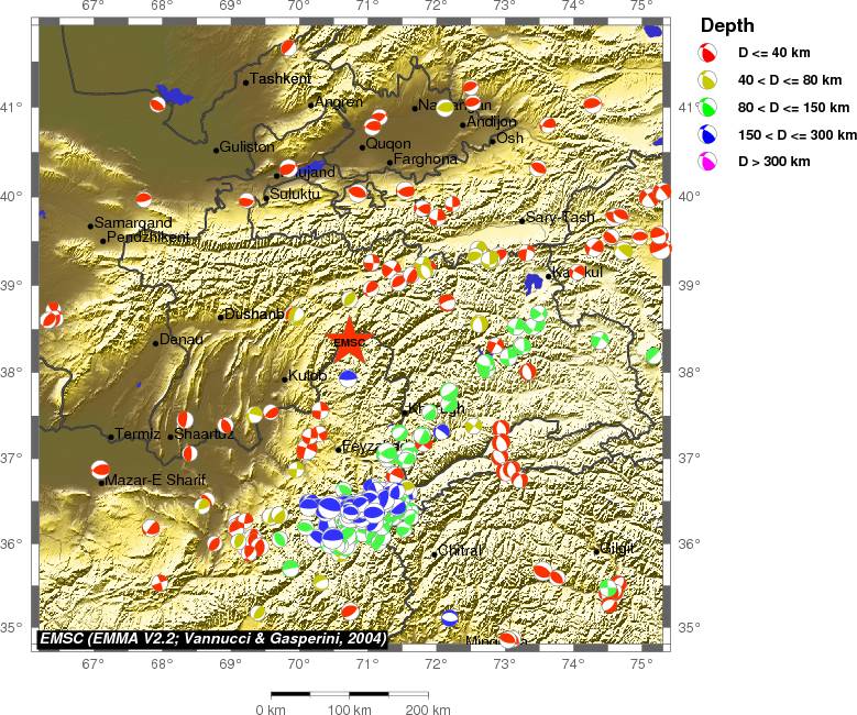 Regional moment Tensor