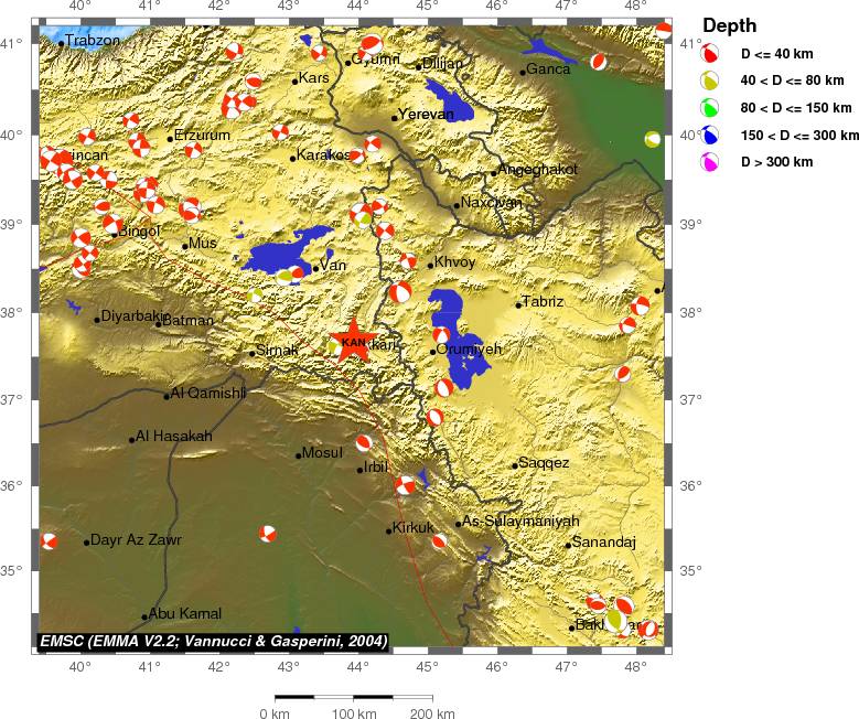Regional moment Tensor