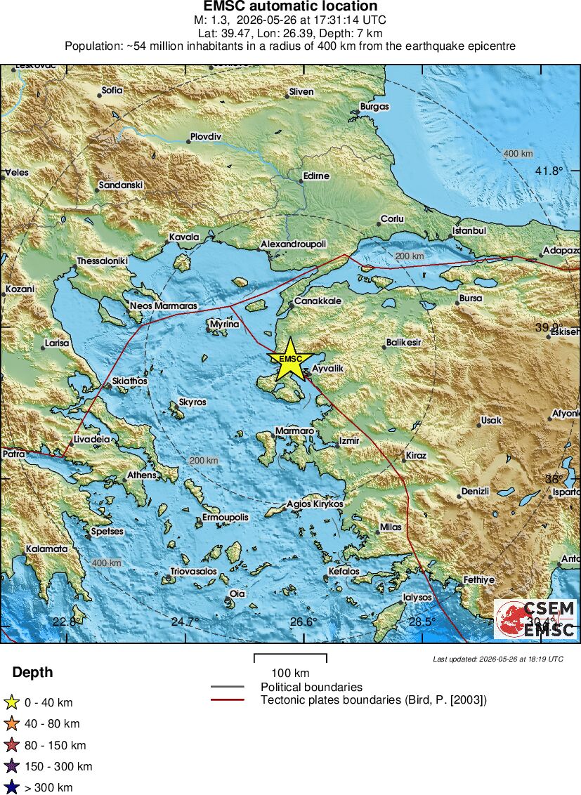 Regional View