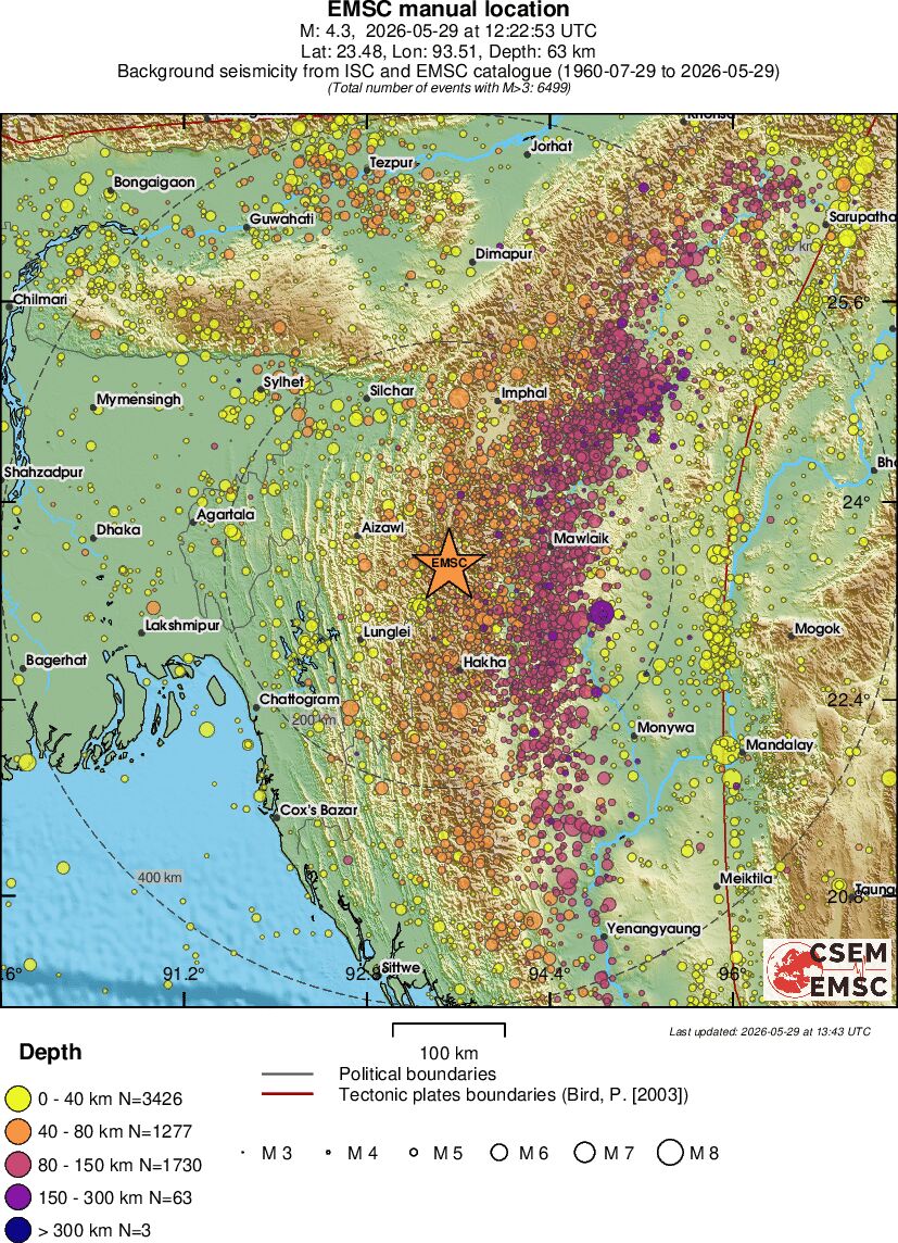 regional historical seismicity