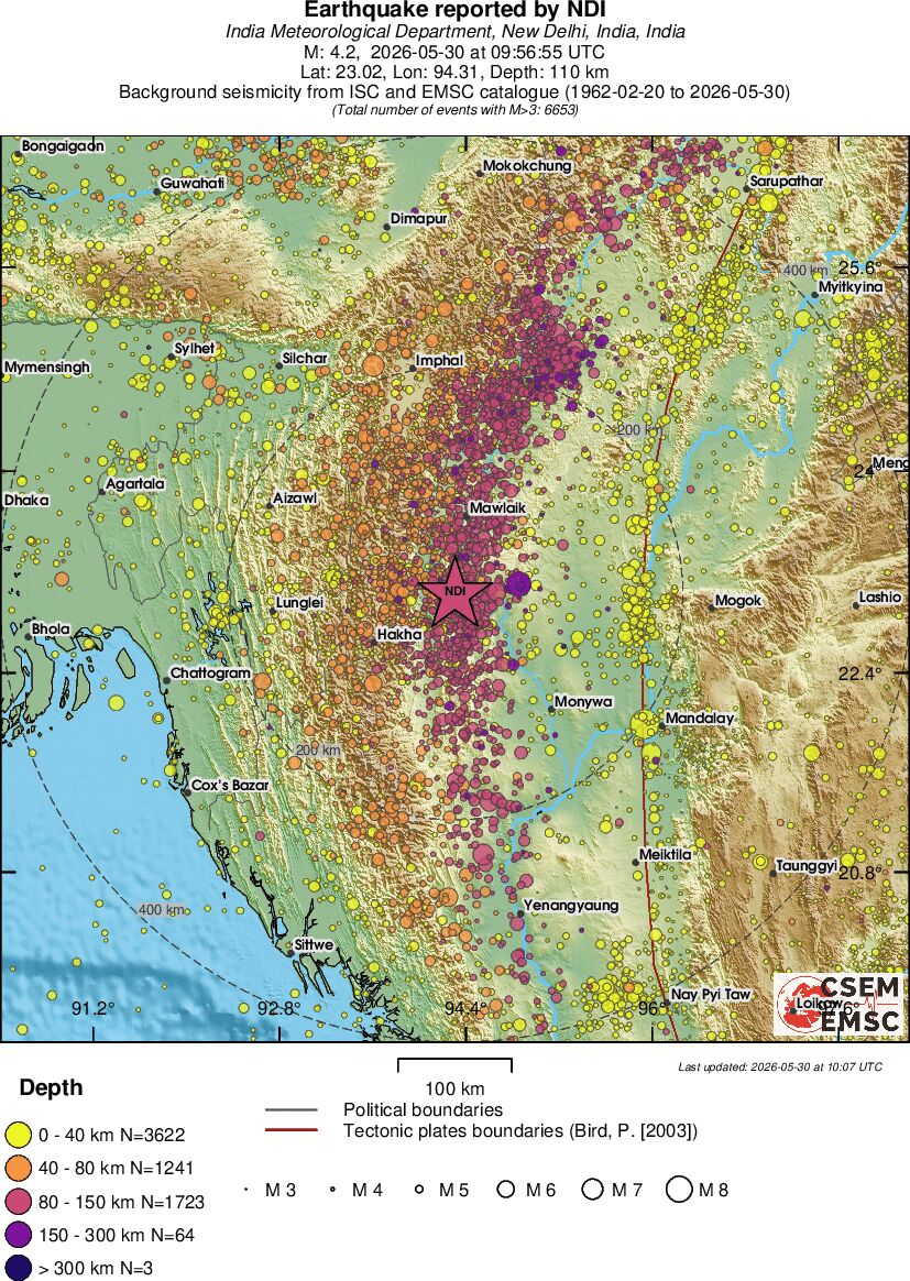 regional historical seismicity
