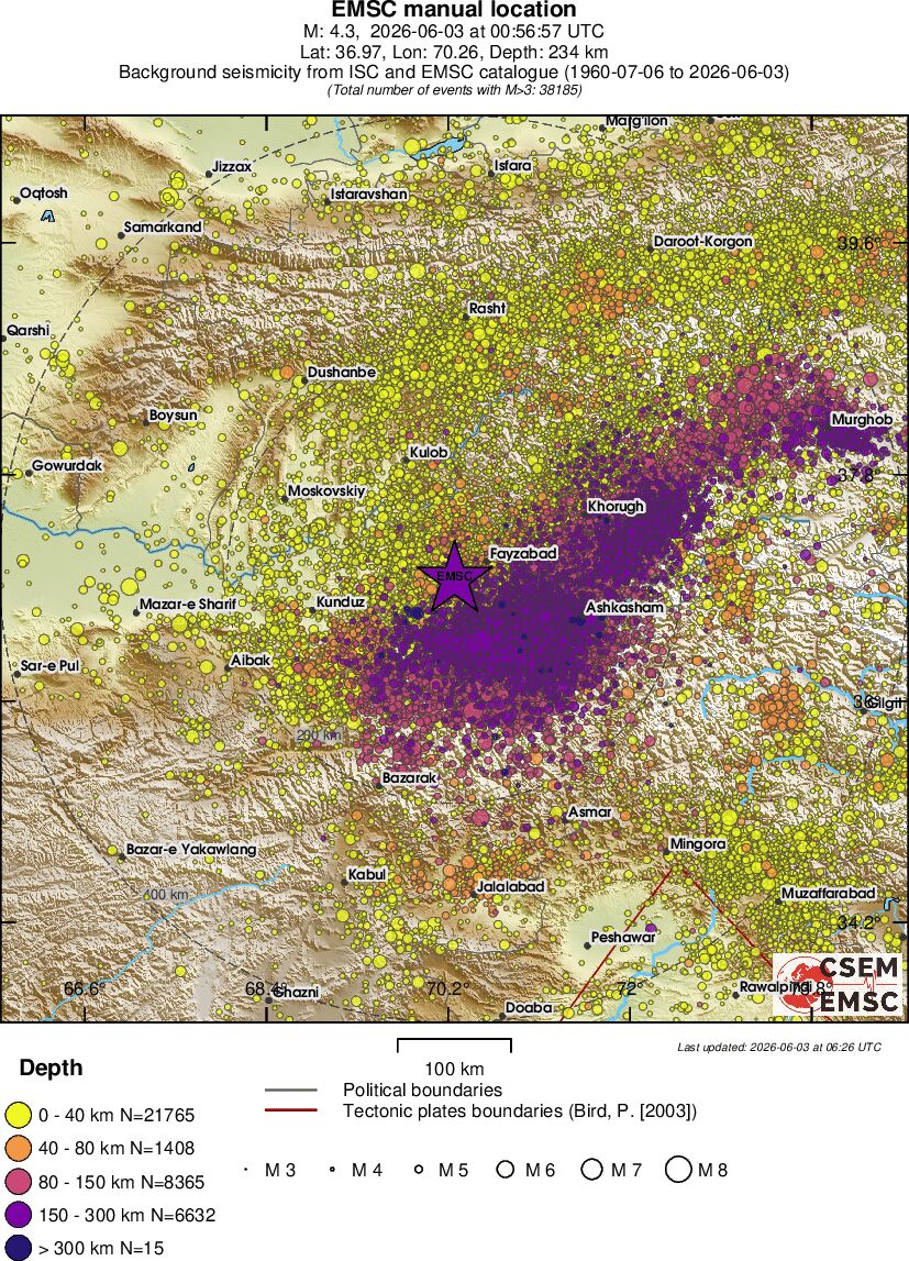 regional historical seismicity