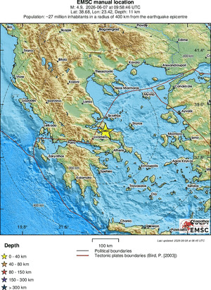Regional View