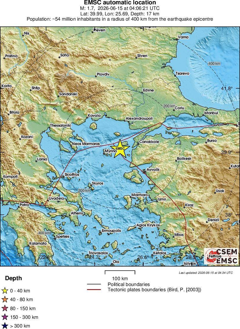 Regional View