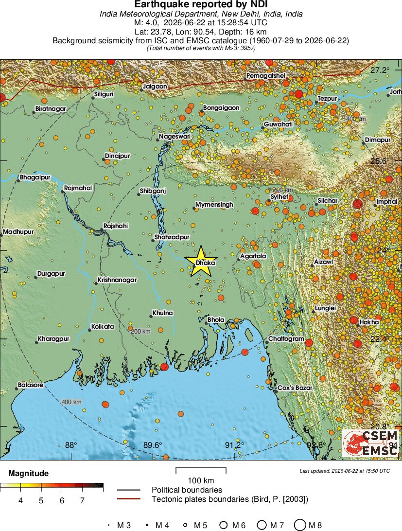 regional magnitude historical seismicity