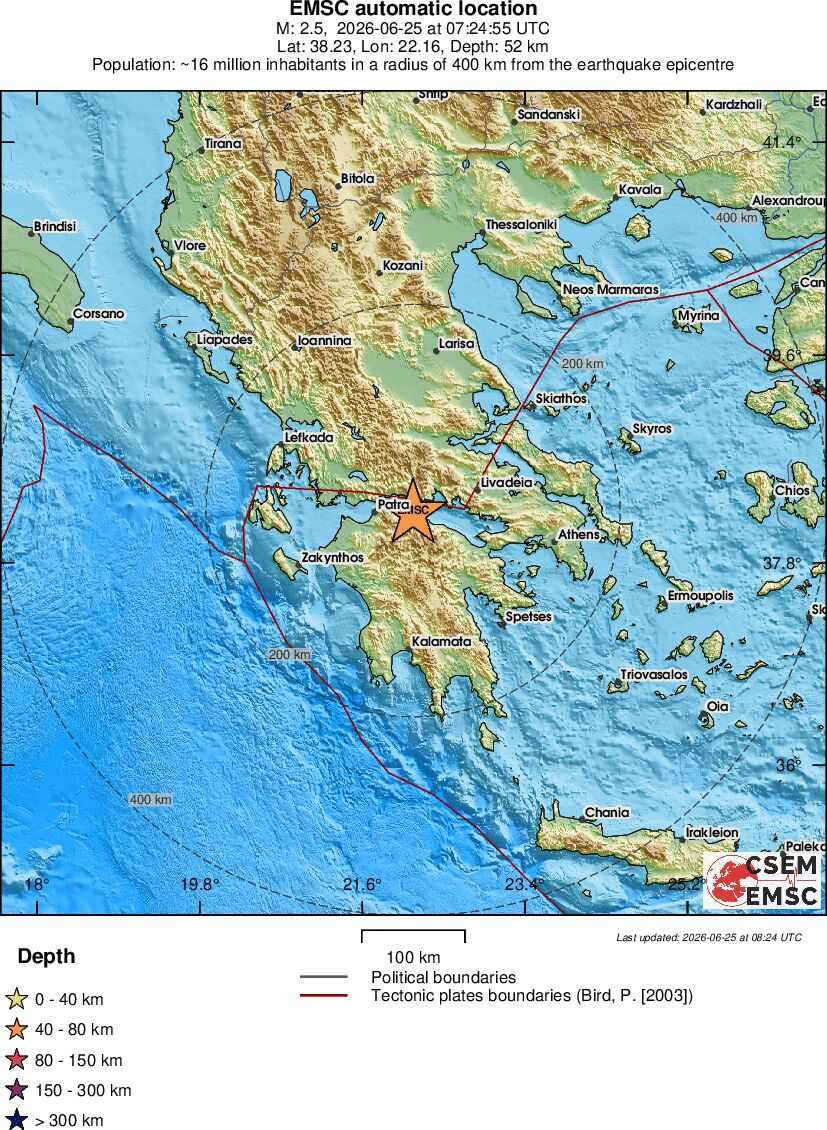 Regional View