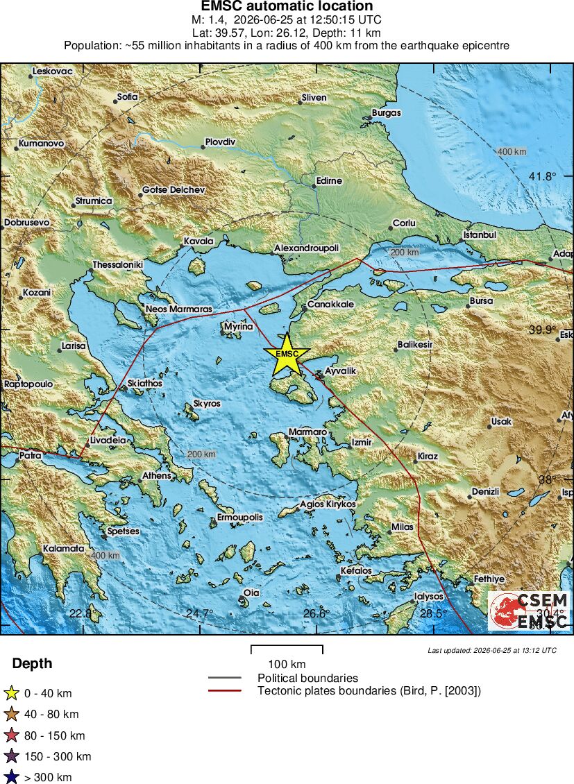 Regional View