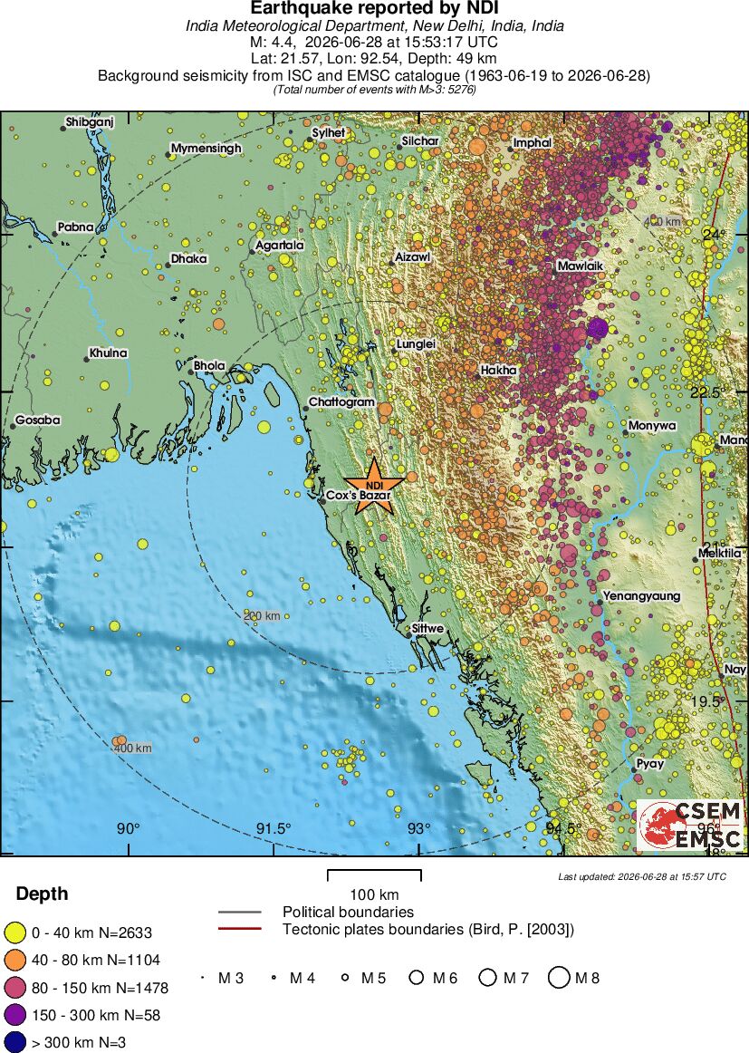 regional historical seismicity