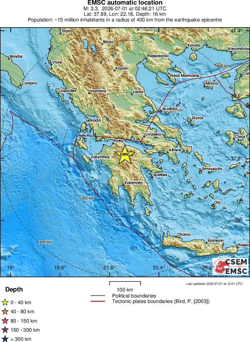 Regional View