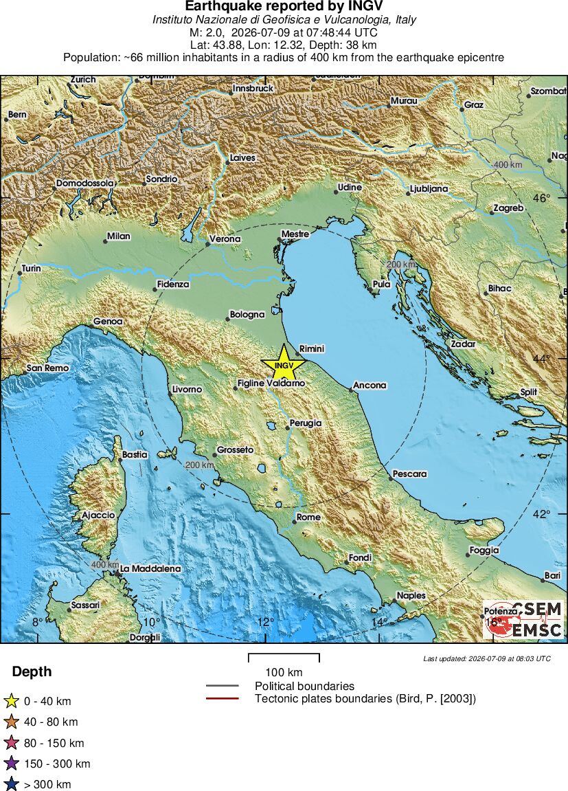 Regional View