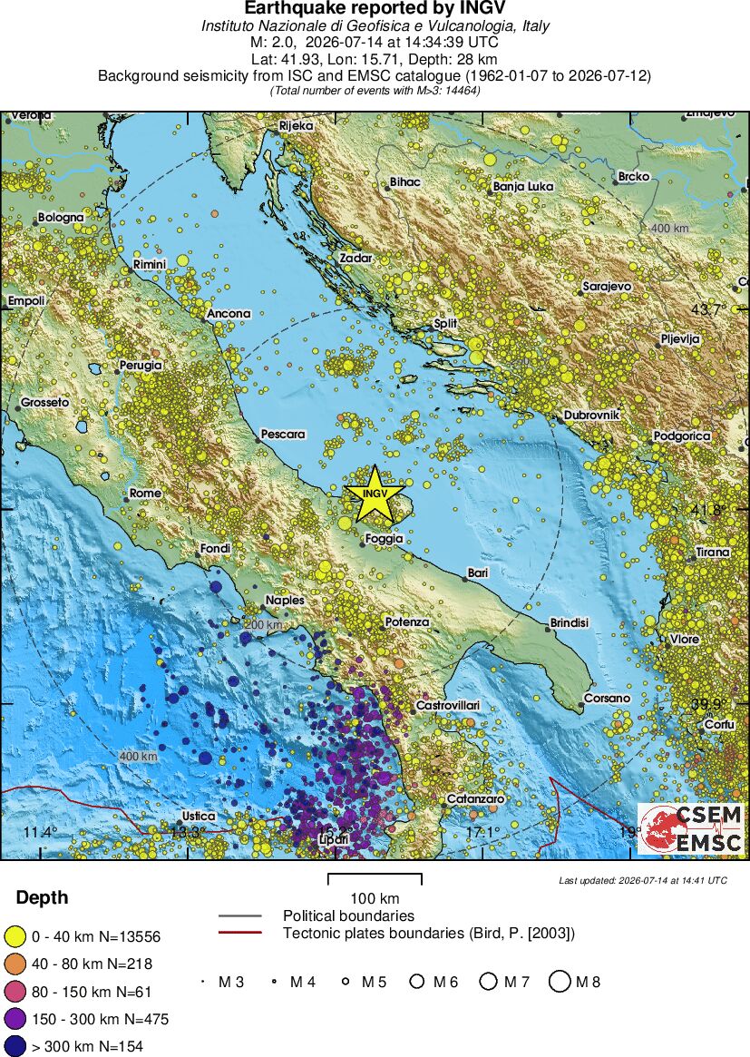 regional historical seismicity