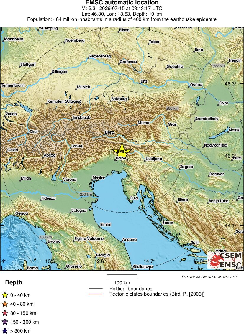 Regional View