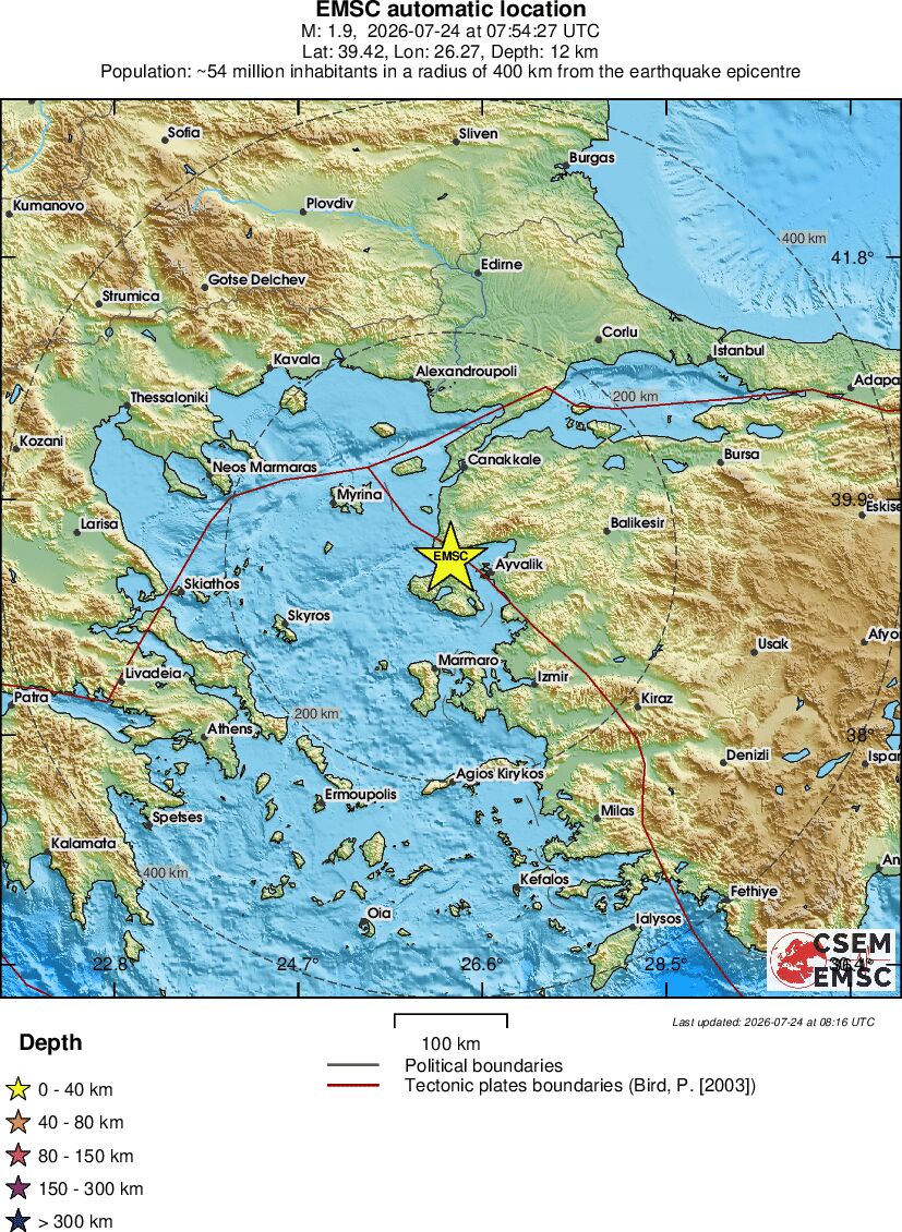 Regional View