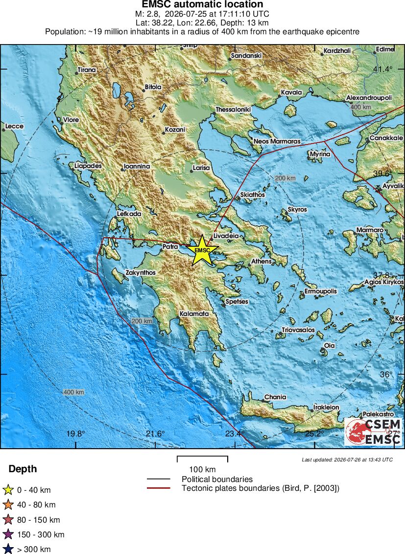 Regional View
