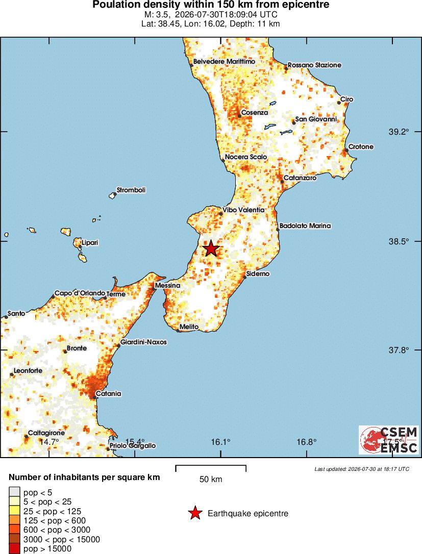 population