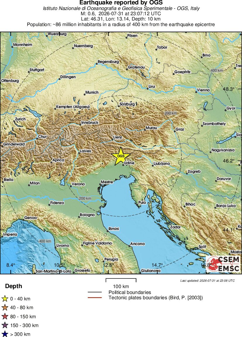 Regional View