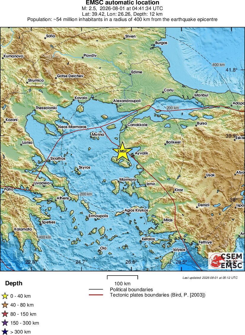 Regional View