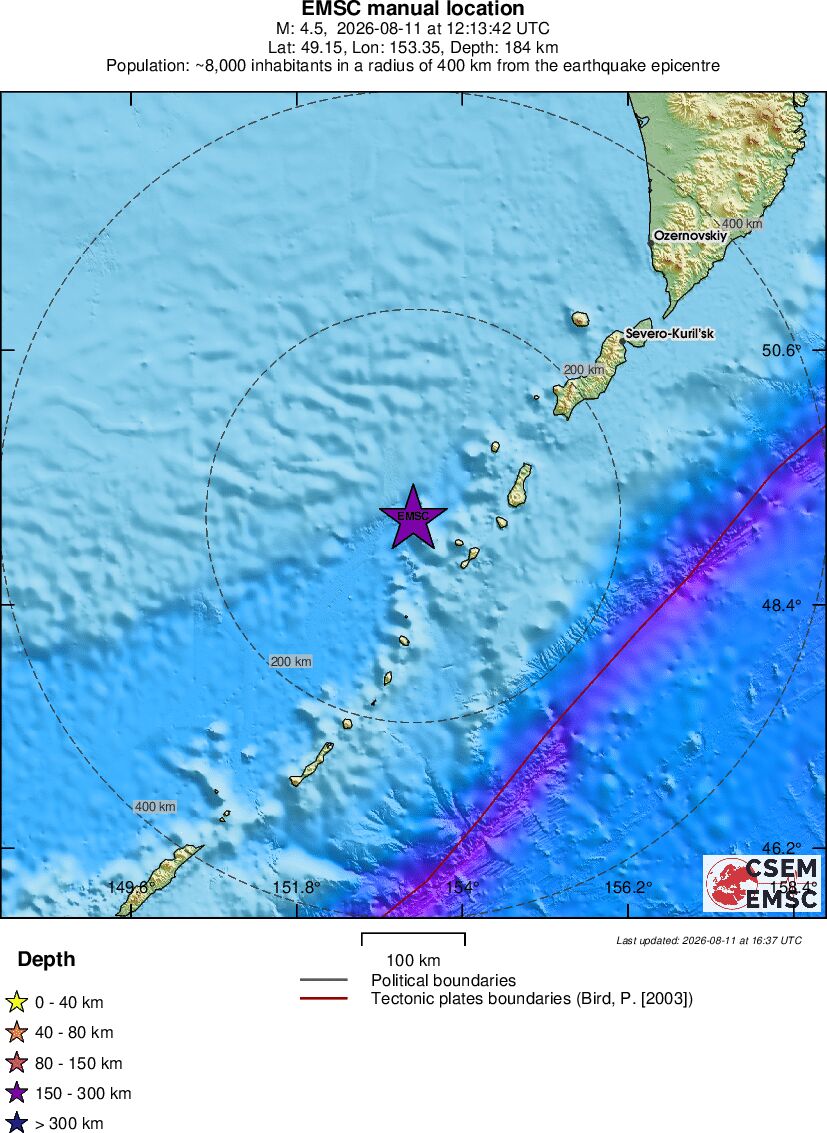 Regional View