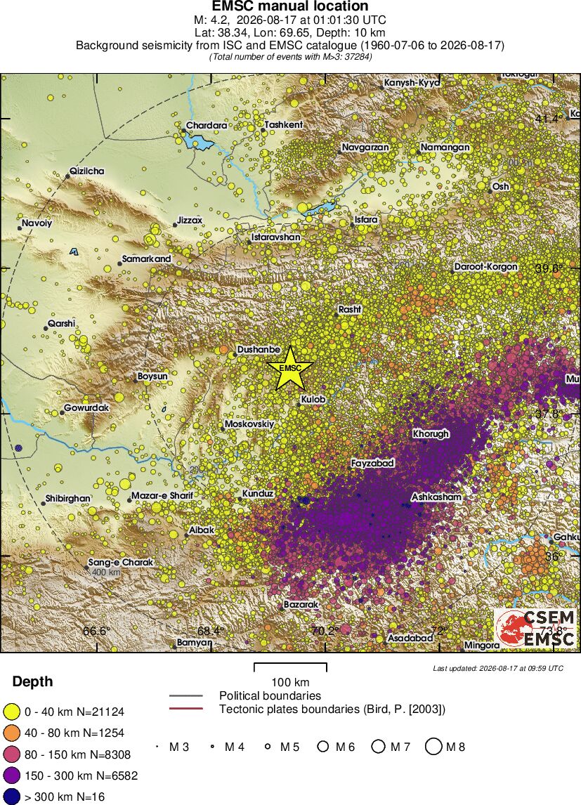 regional historical seismicity