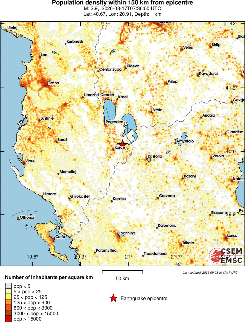 population