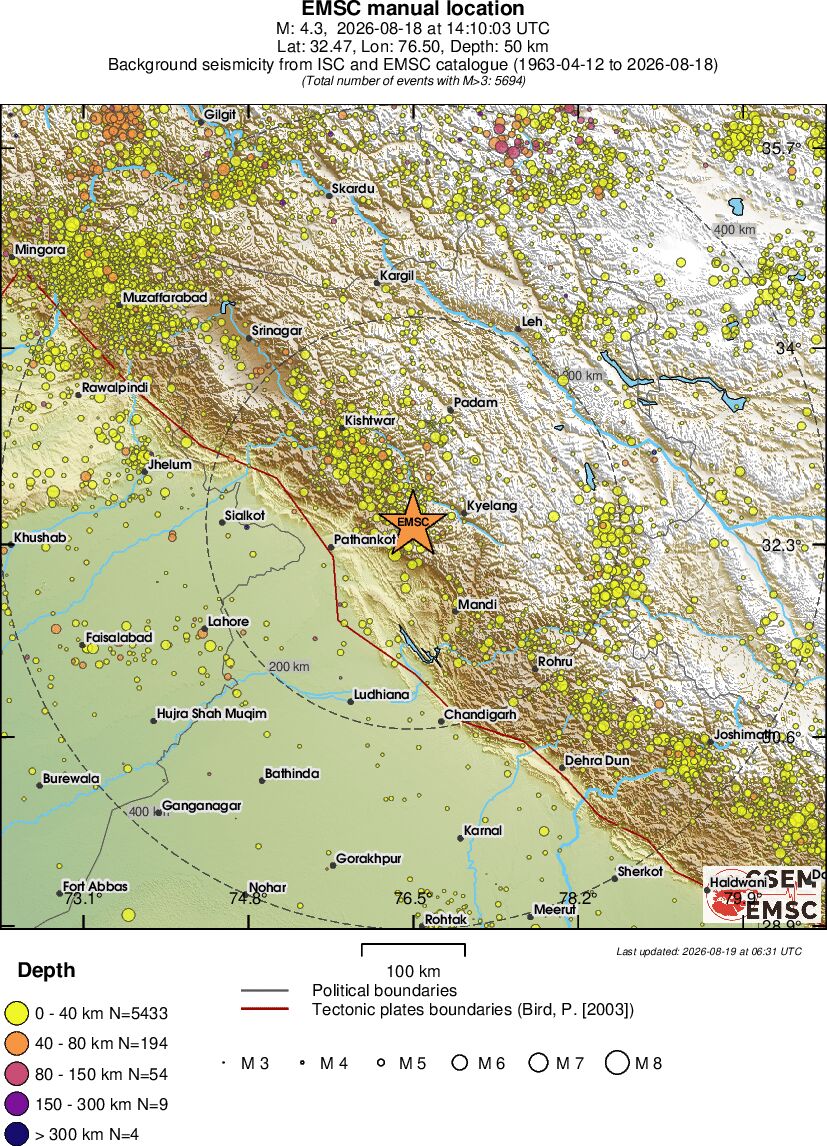 regional historical seismicity