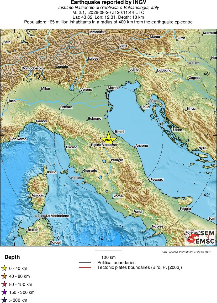 Regional View