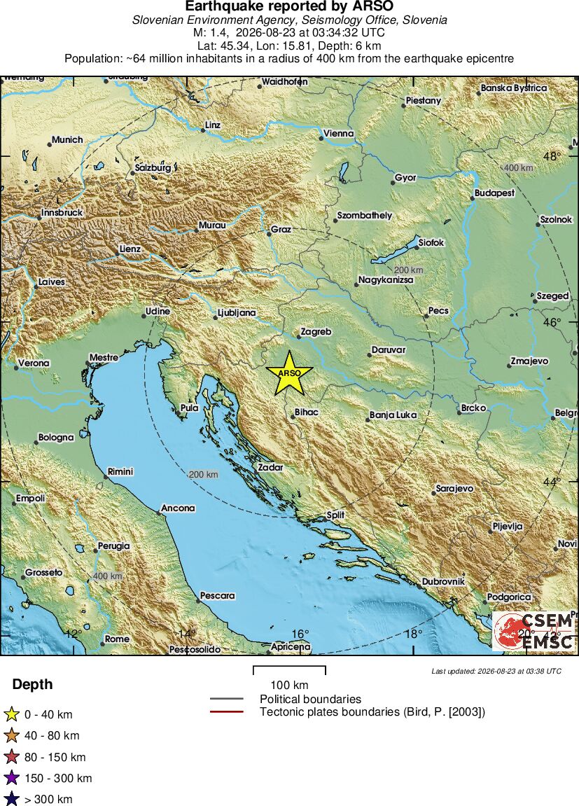 Regional View