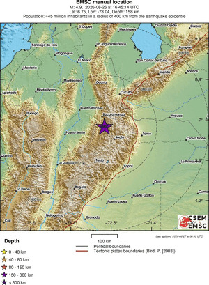 Regional View