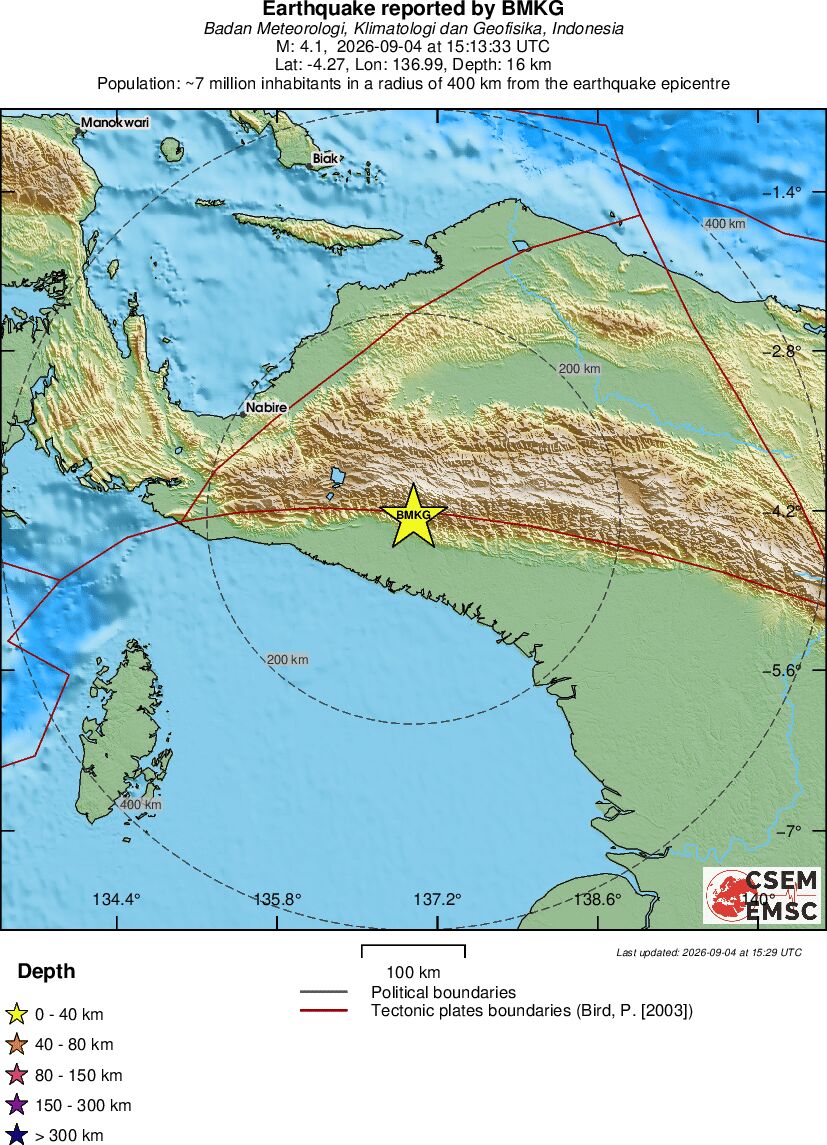 Regional View