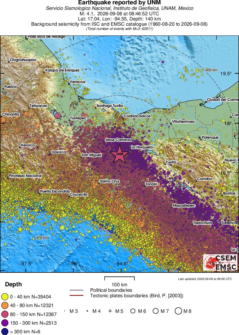 regional historical seismicity