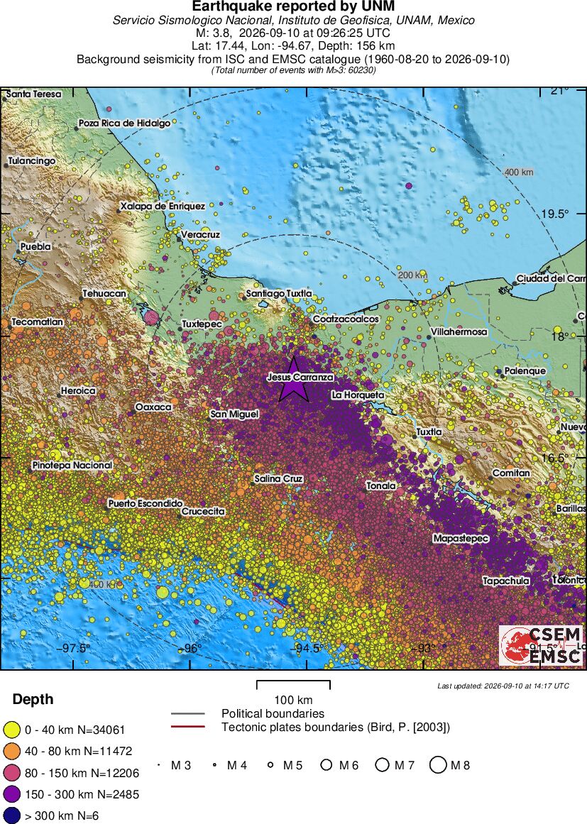 regional historical seismicity