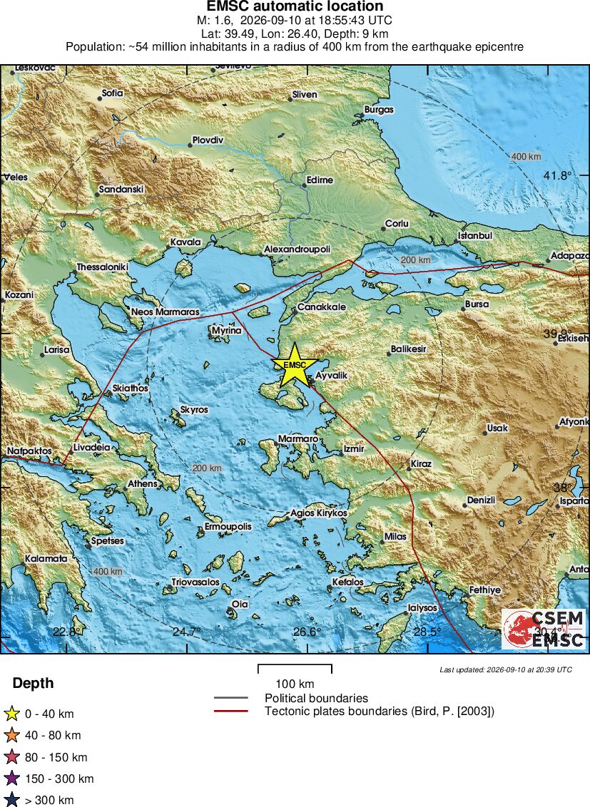 Regional View
