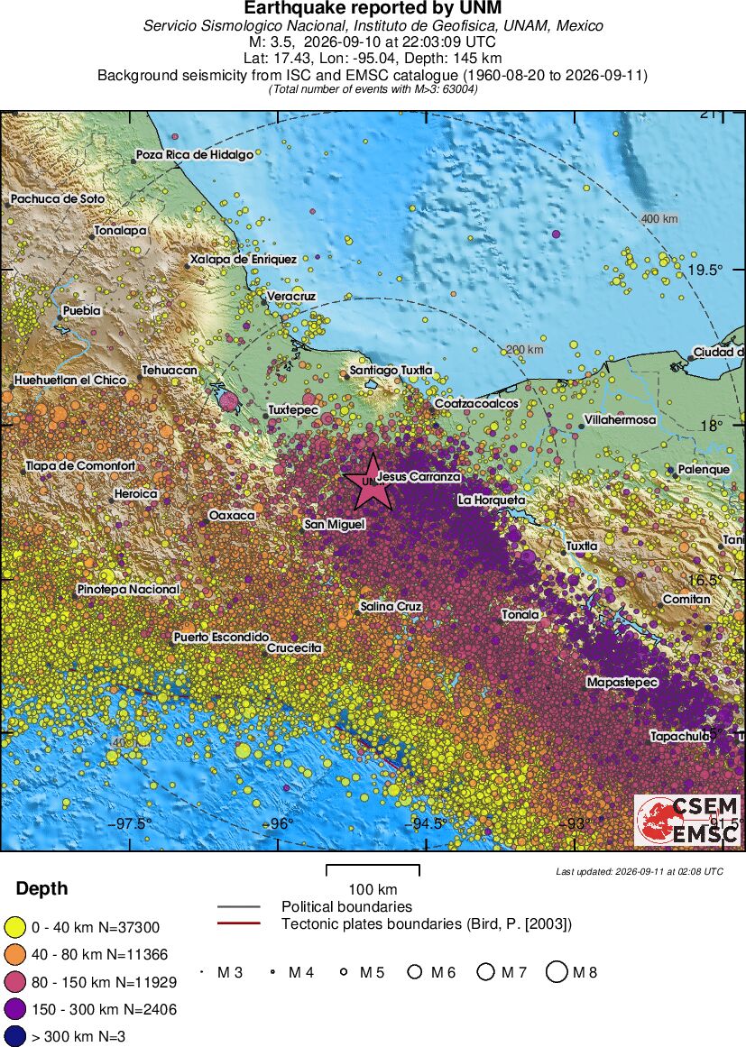 regional historical seismicity