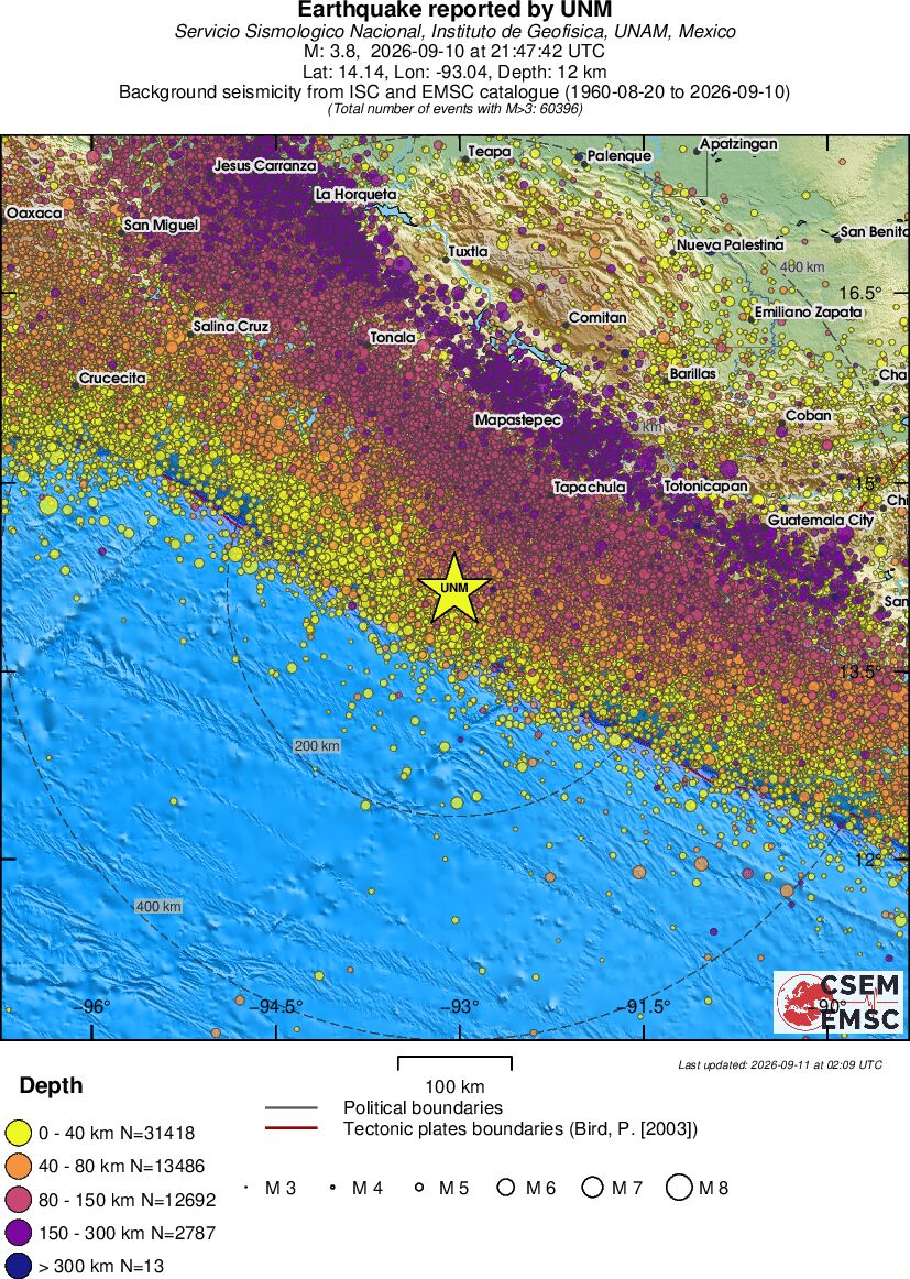 regional historical seismicity
