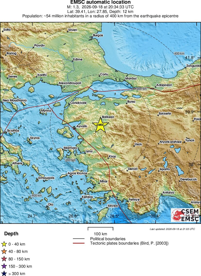 Regional View
