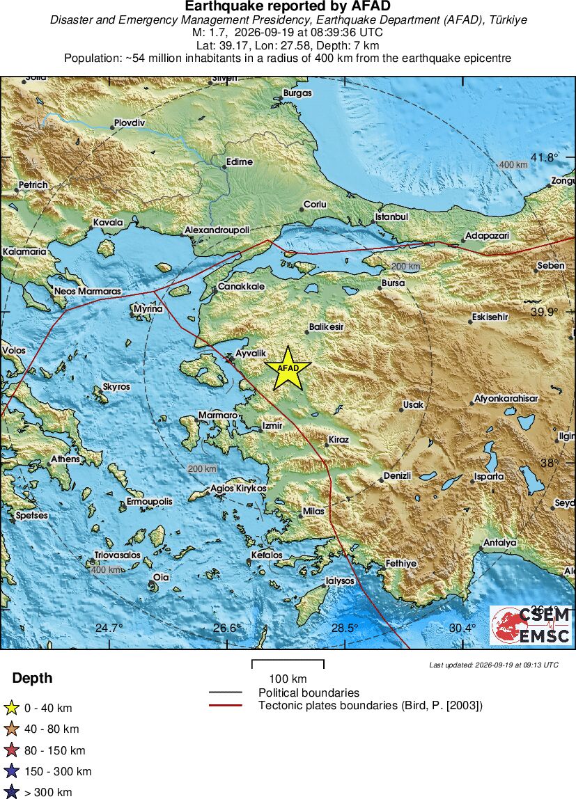 Regional View