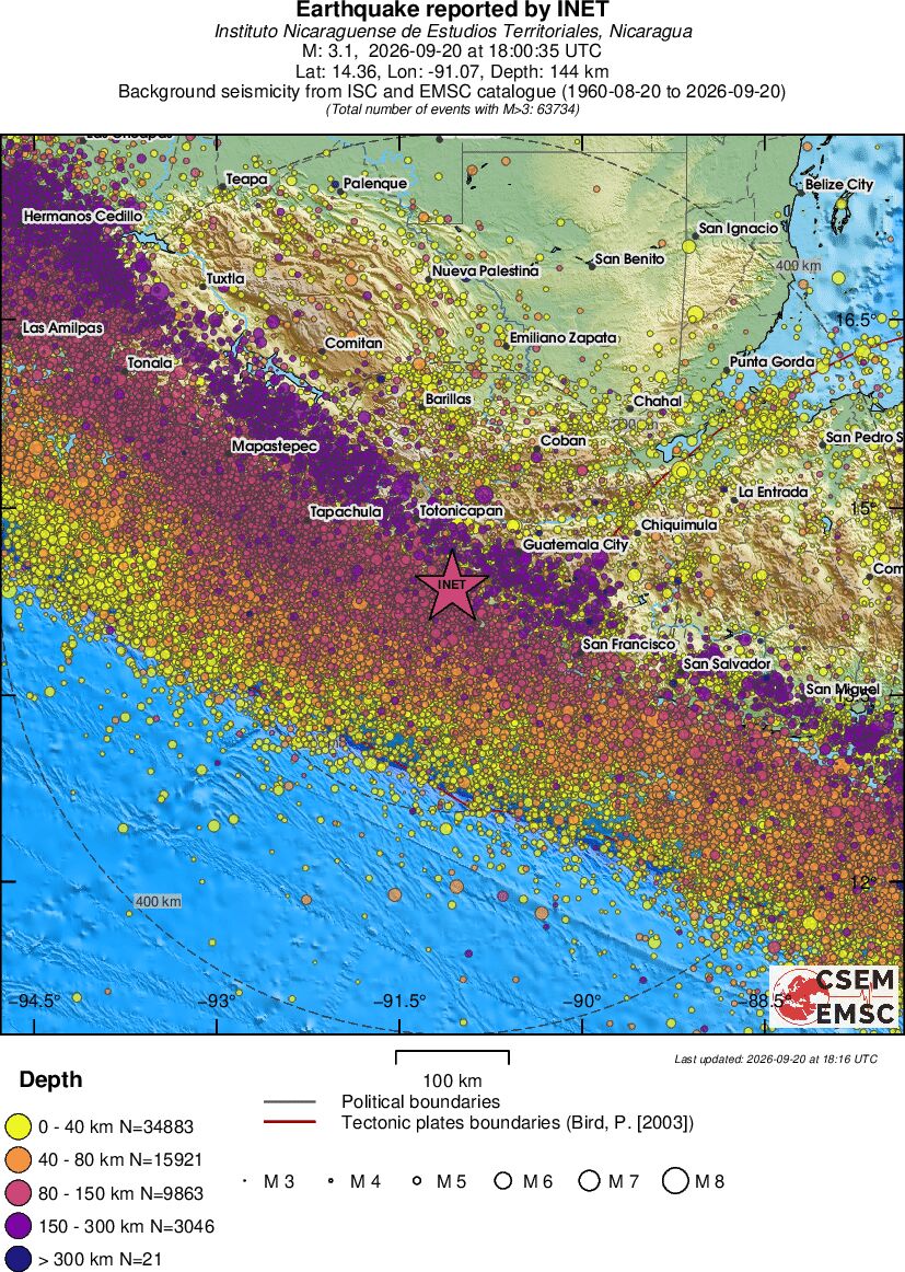 regional historical seismicity